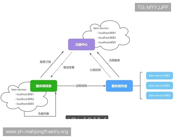 PG娱乐注册中心怎么进入遇到登录困难时的应对策略与技术支持联系方式